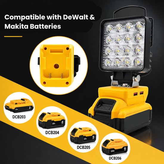 7094 : Cordless battery operated LED Work Light with USB Charging - 4800LM