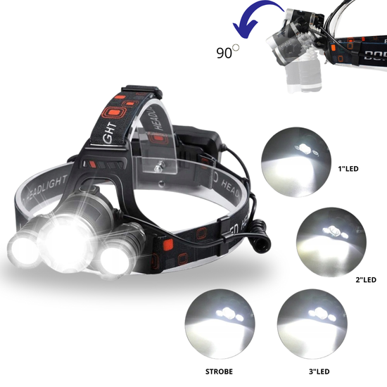 MOCNA LATARKA CZOŁOWA/ POWERFUL HEADLAMP