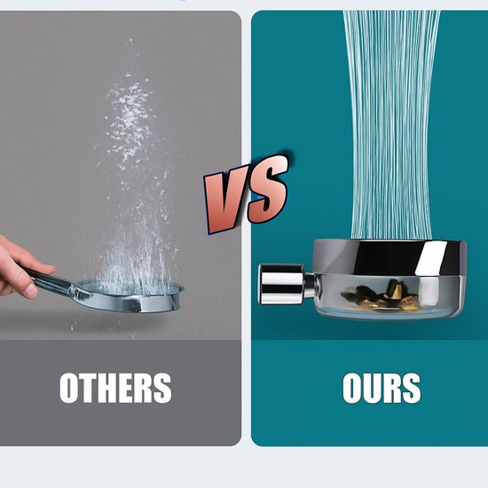 287-1 : Showerhead with turbine and filter- white