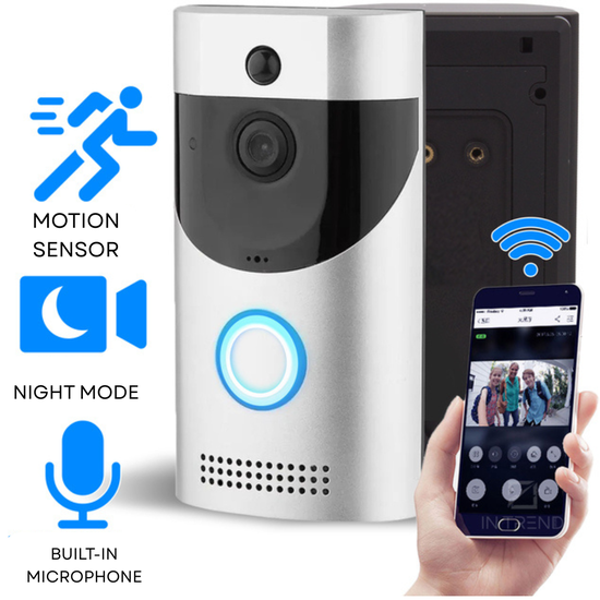 WIDEODOMOFON WIFI/ VIDEO DOORPHONE