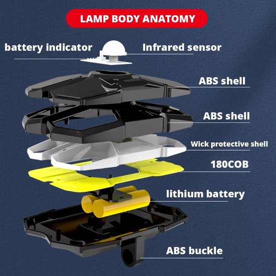 311 : WATERPROOF SOLAR LAMP WITH REMOTE CONTROL – 108 LED